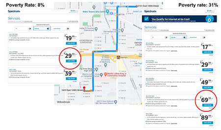 Digital Equity LA Bills photo