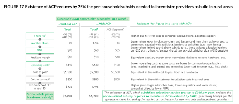 Common Sense Report Figure 17 graphic