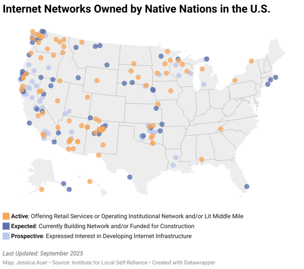 A map of United States with blue and orange dots noted across the nation where Indigenous networks are located